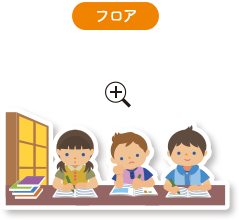なかよしハウス　フロア