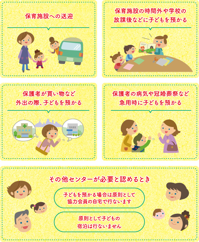 保育施設への送迎　保育施設の時間外や学校の放課後などに子どもを預かる　保護者が買い物など外出の際、子どもを預かる　保護者の病気や冠婚葬祭など急用時に子どもを預かる　その他センターが必要と認めるとき　子どもを預かる場合は原則として協力会員の自宅で行ないます　原則として子どもの宿泊は行ないません